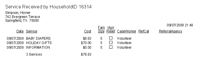 Nonprofit Social Service Charity application