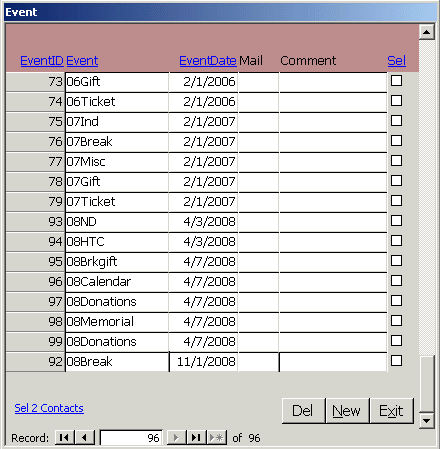 Lawn Care Service application